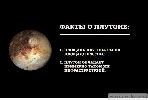 Несколько фактов о Плутоне
